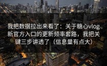 我把数据拉出来看了：关于糖心vlog新官方入口的更新频率套路，我把关键三步讲透了（信息量有点大）